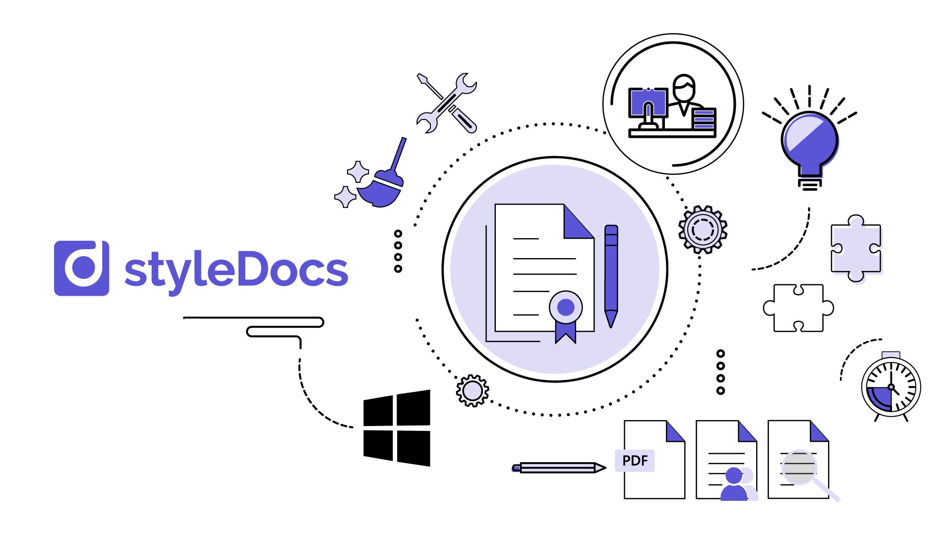 styleDocs-document-formatting-document-styles-solution