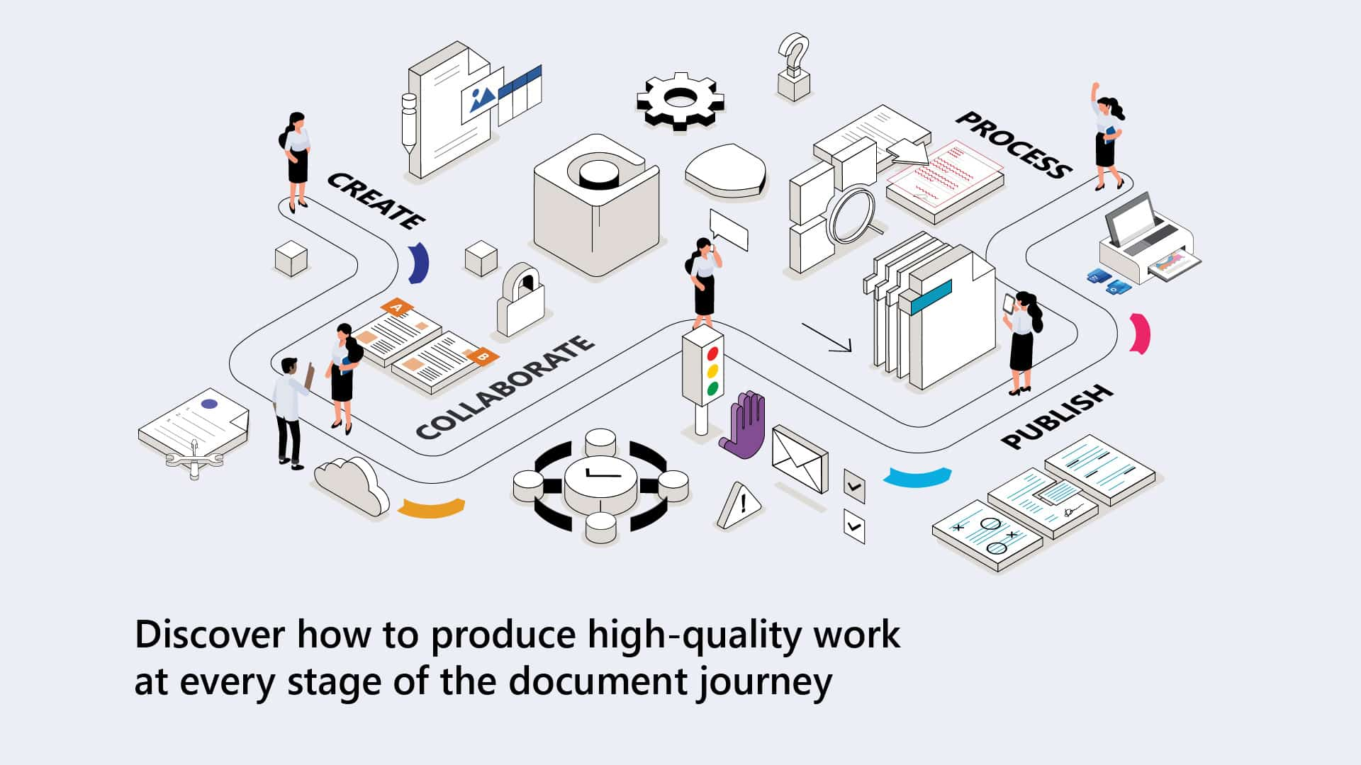 Discover how to produce high-quality work at every stage of the document journey